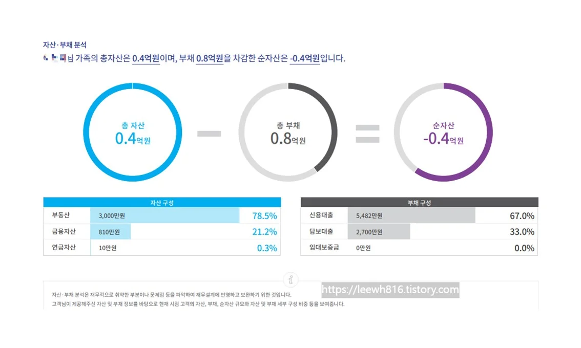 이미지 6
