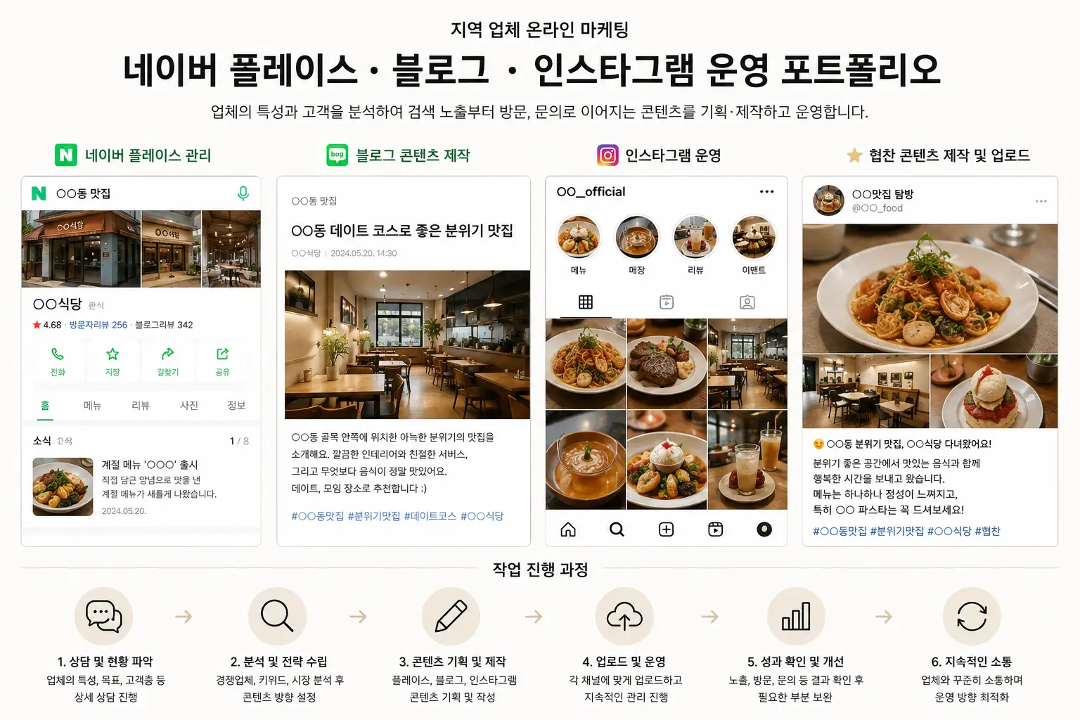 포트폴리오 이미지