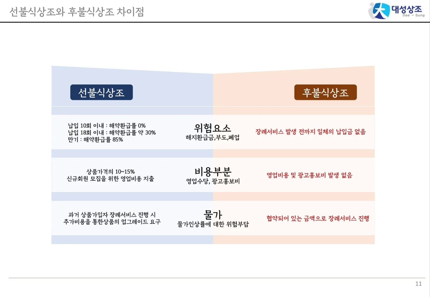 이미지 6