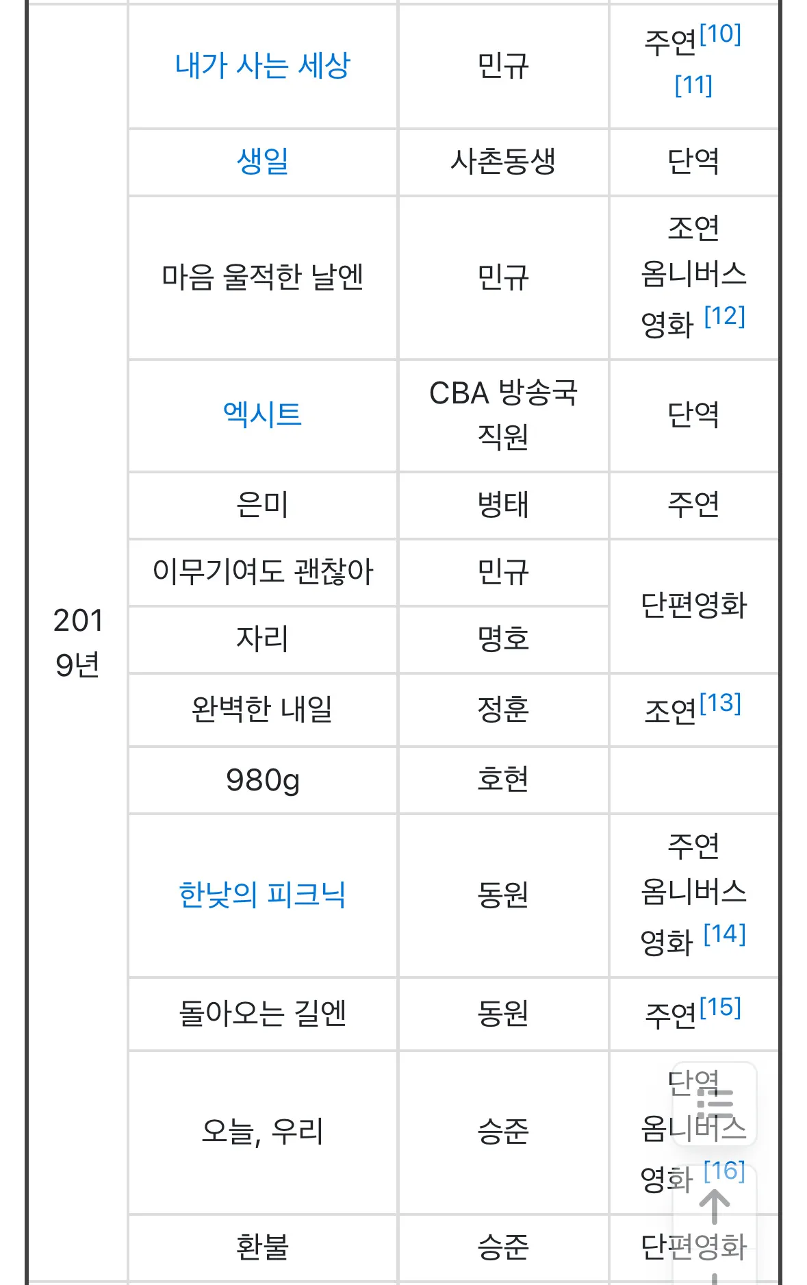 이미지 5