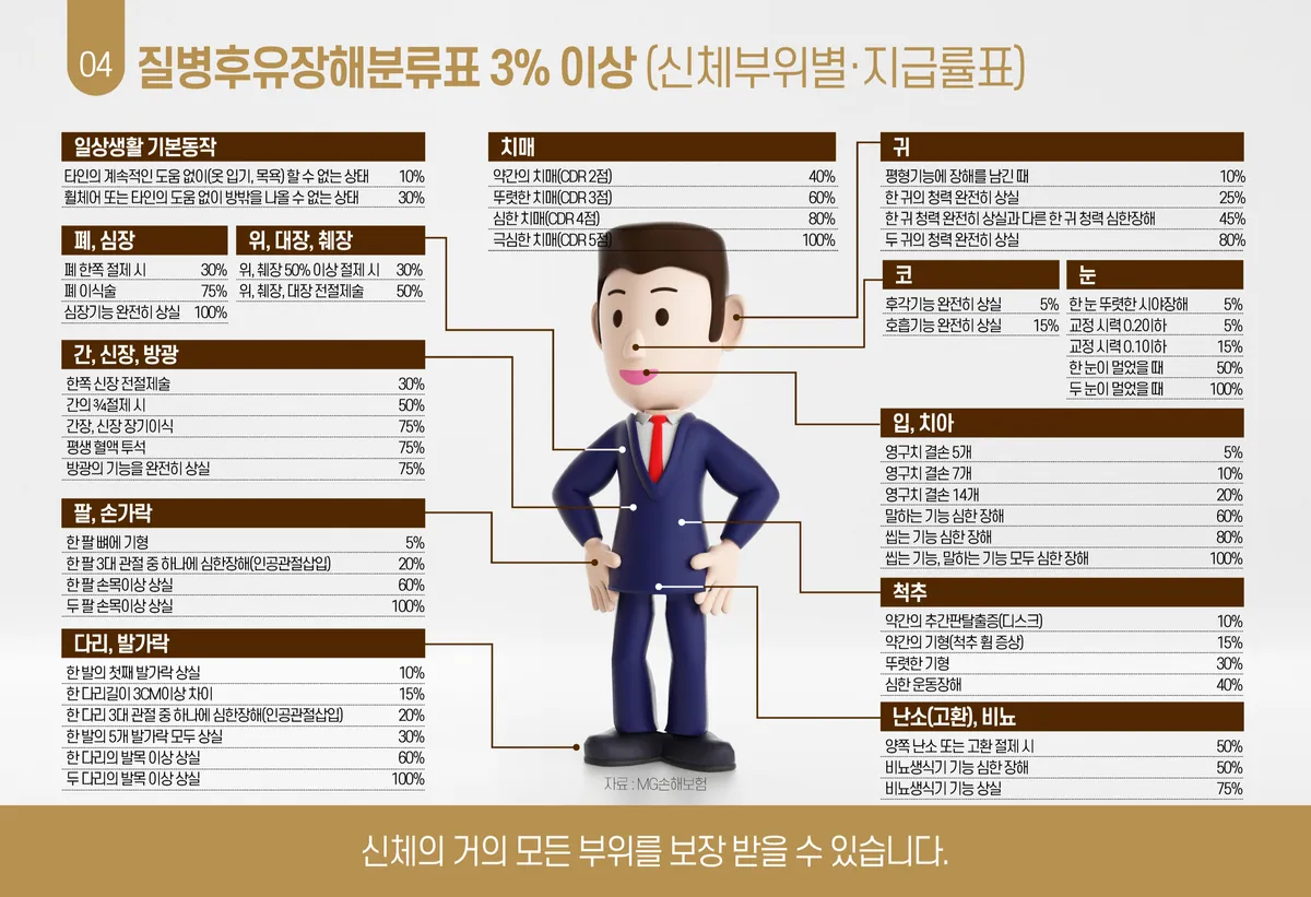 이미지 7