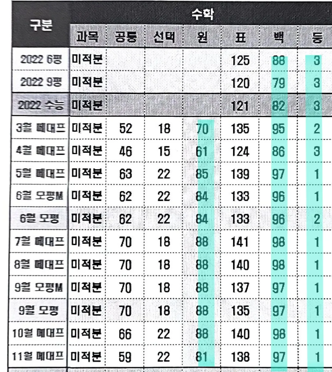 이미지 4