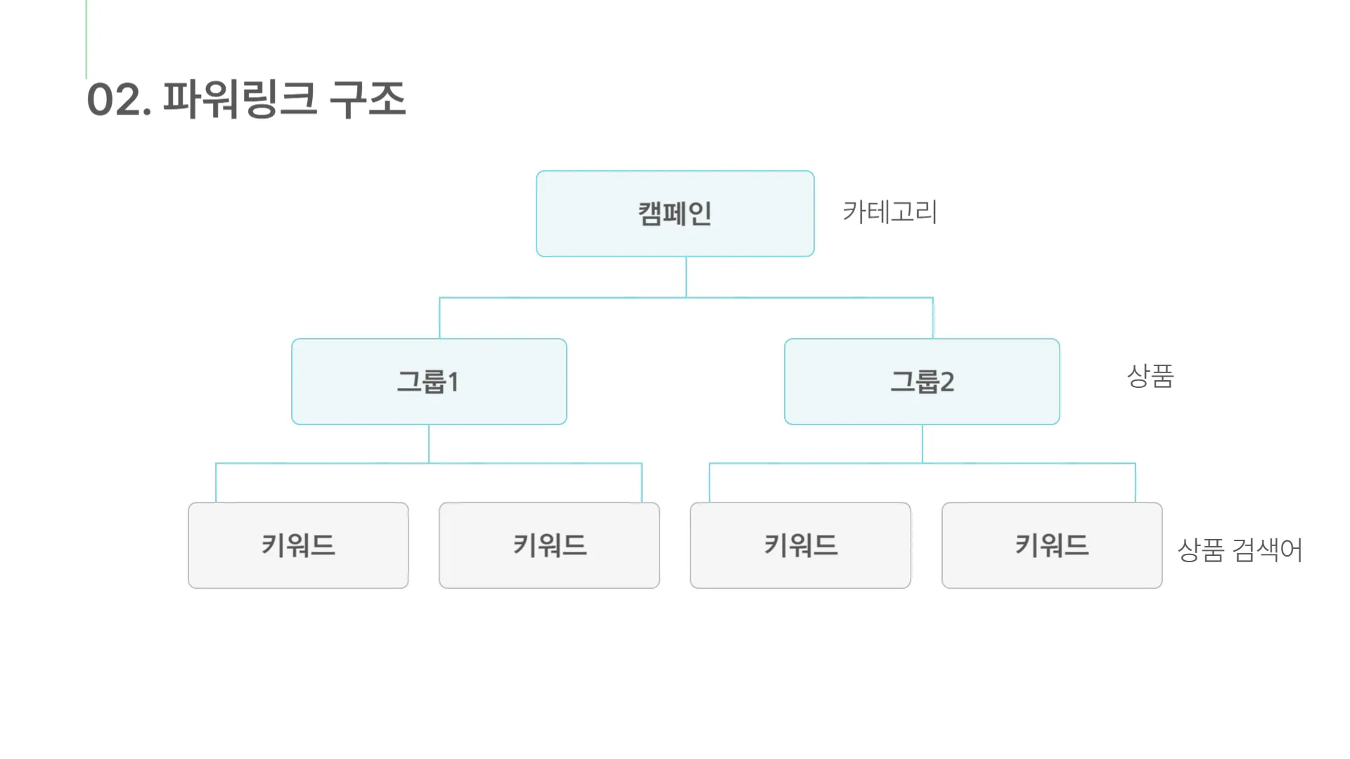 이미지 7