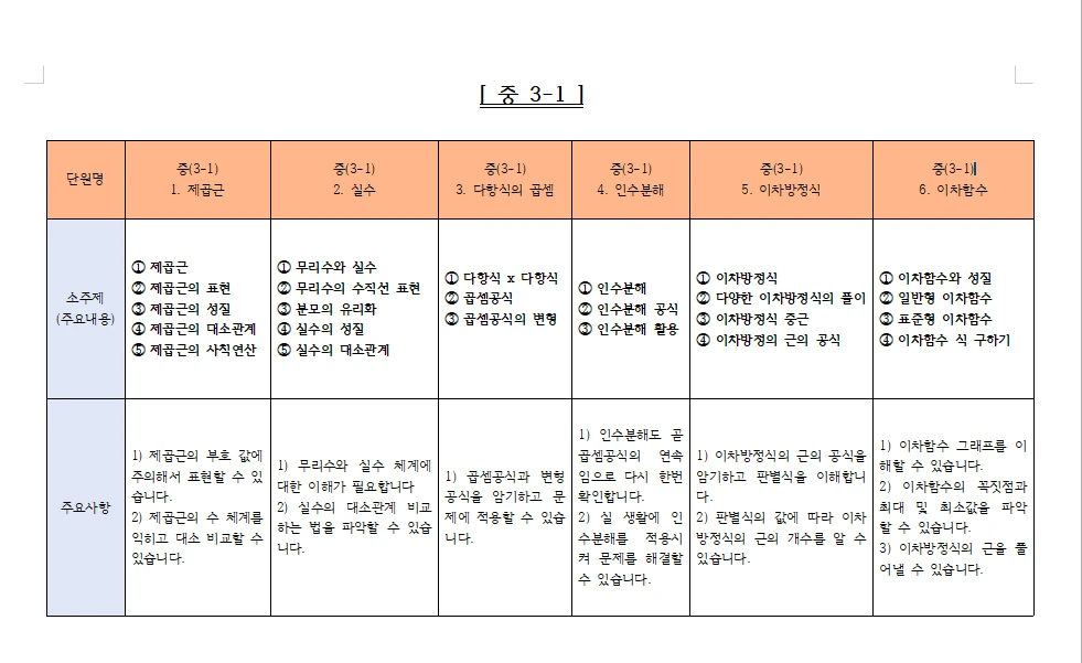 이미지 5
