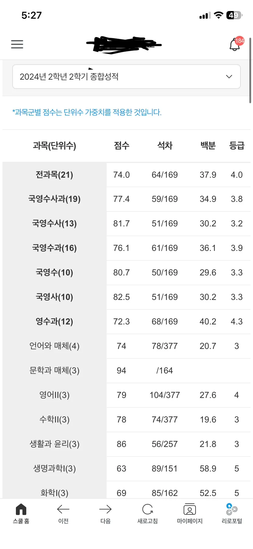 이미지 6