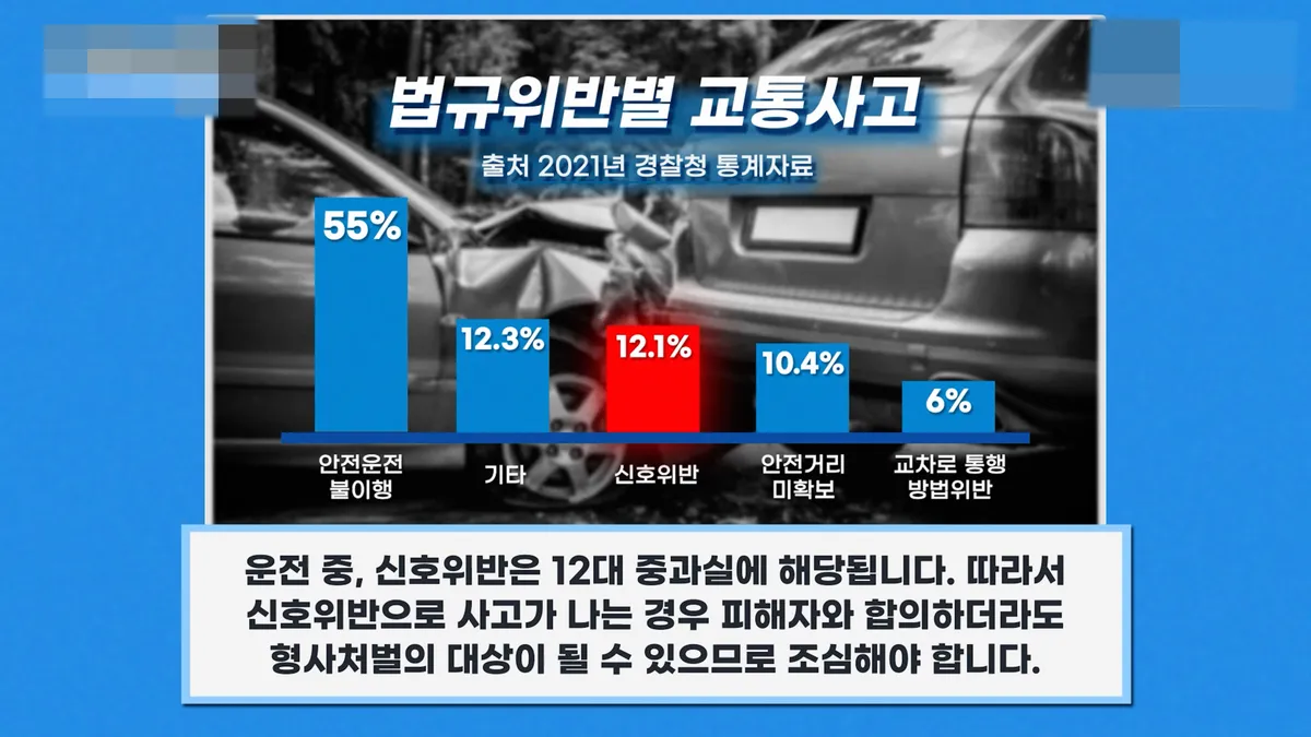 이미지 7