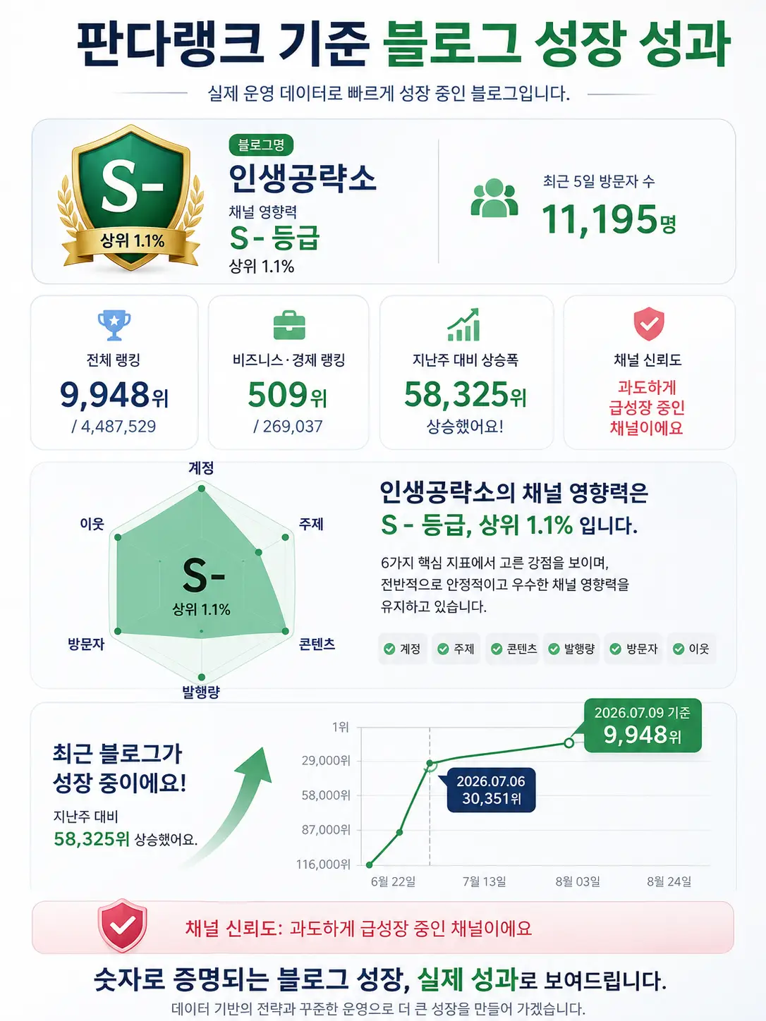 이미지 5