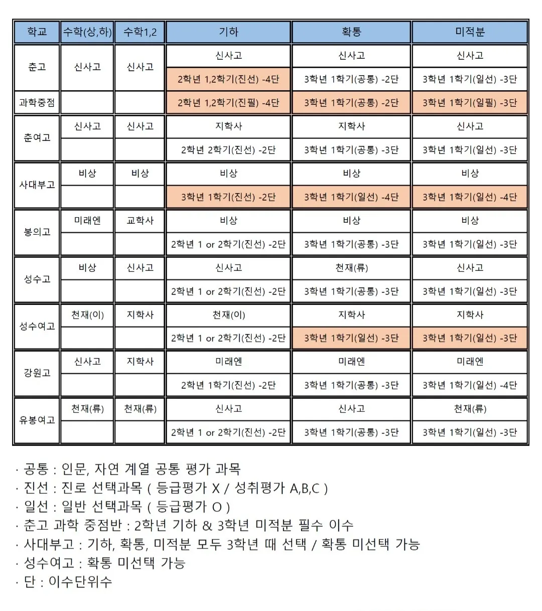 이미지 5