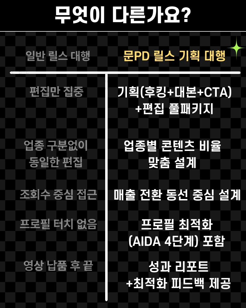 이미지 10