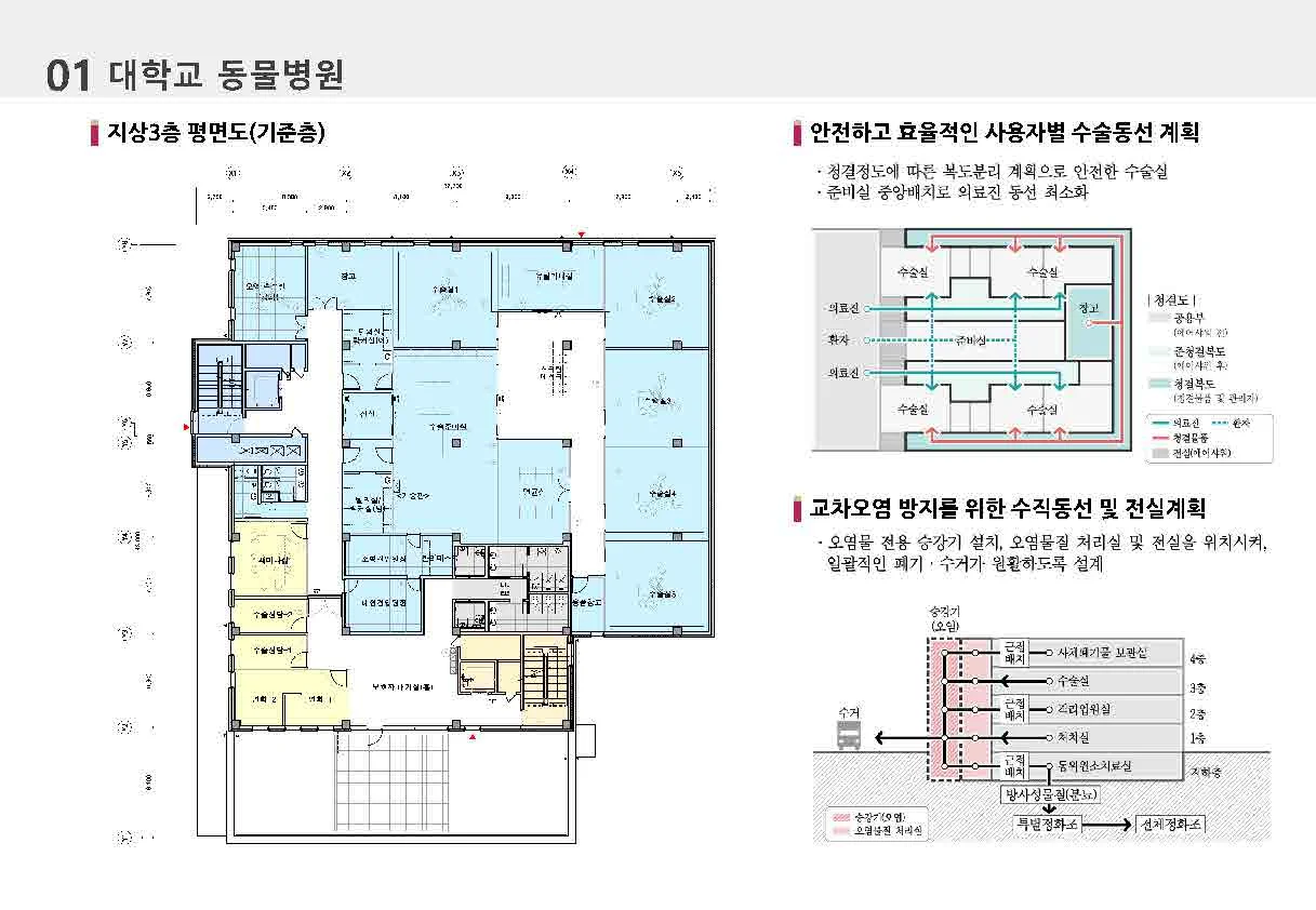 이미지 4