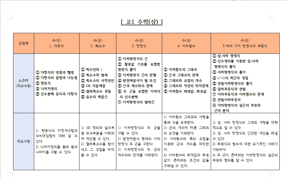 이미지 4