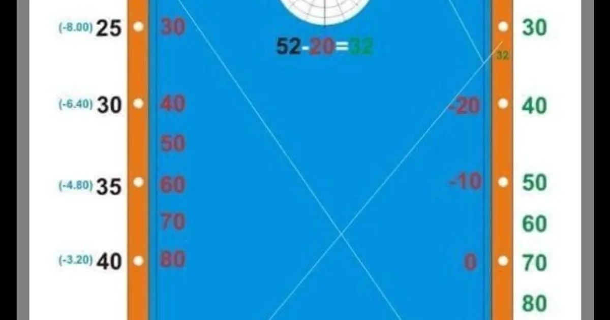 시스템이론 / 김재성 - 숨고, 숨은고수 시스템이론