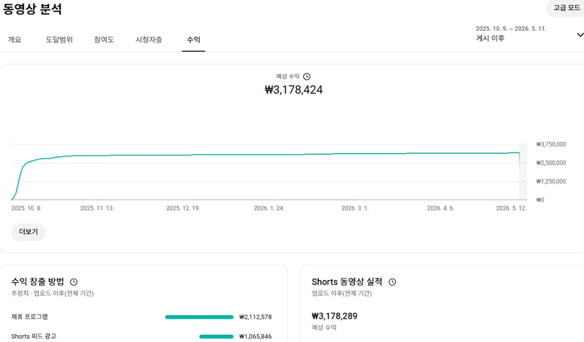 이미지 6