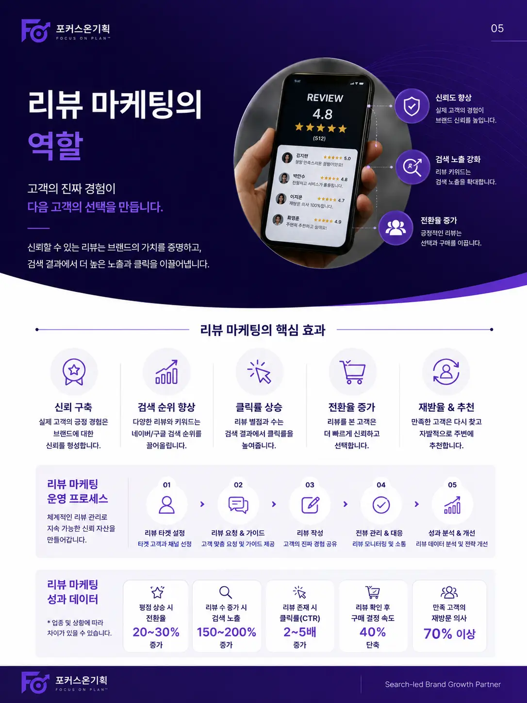 이미지 10