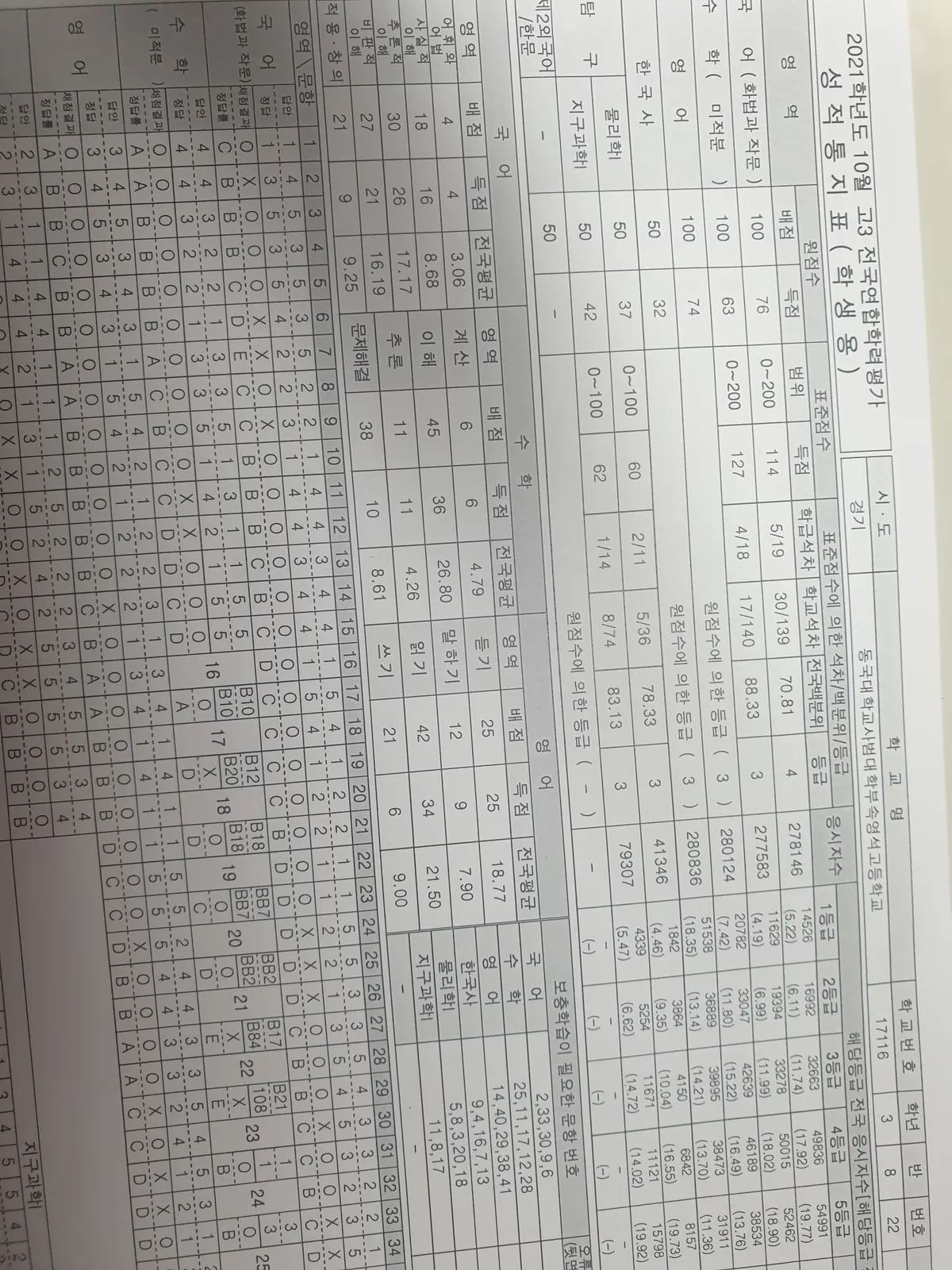 이미지 4