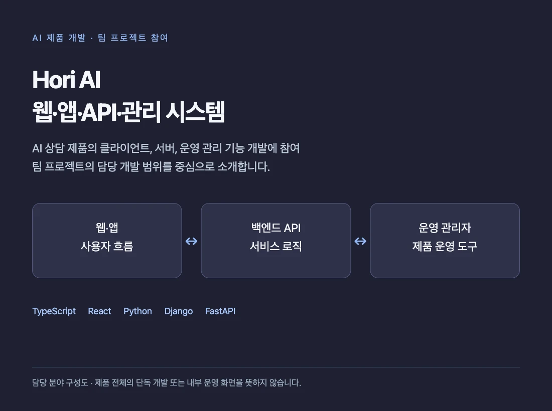 포트폴리오 이미지