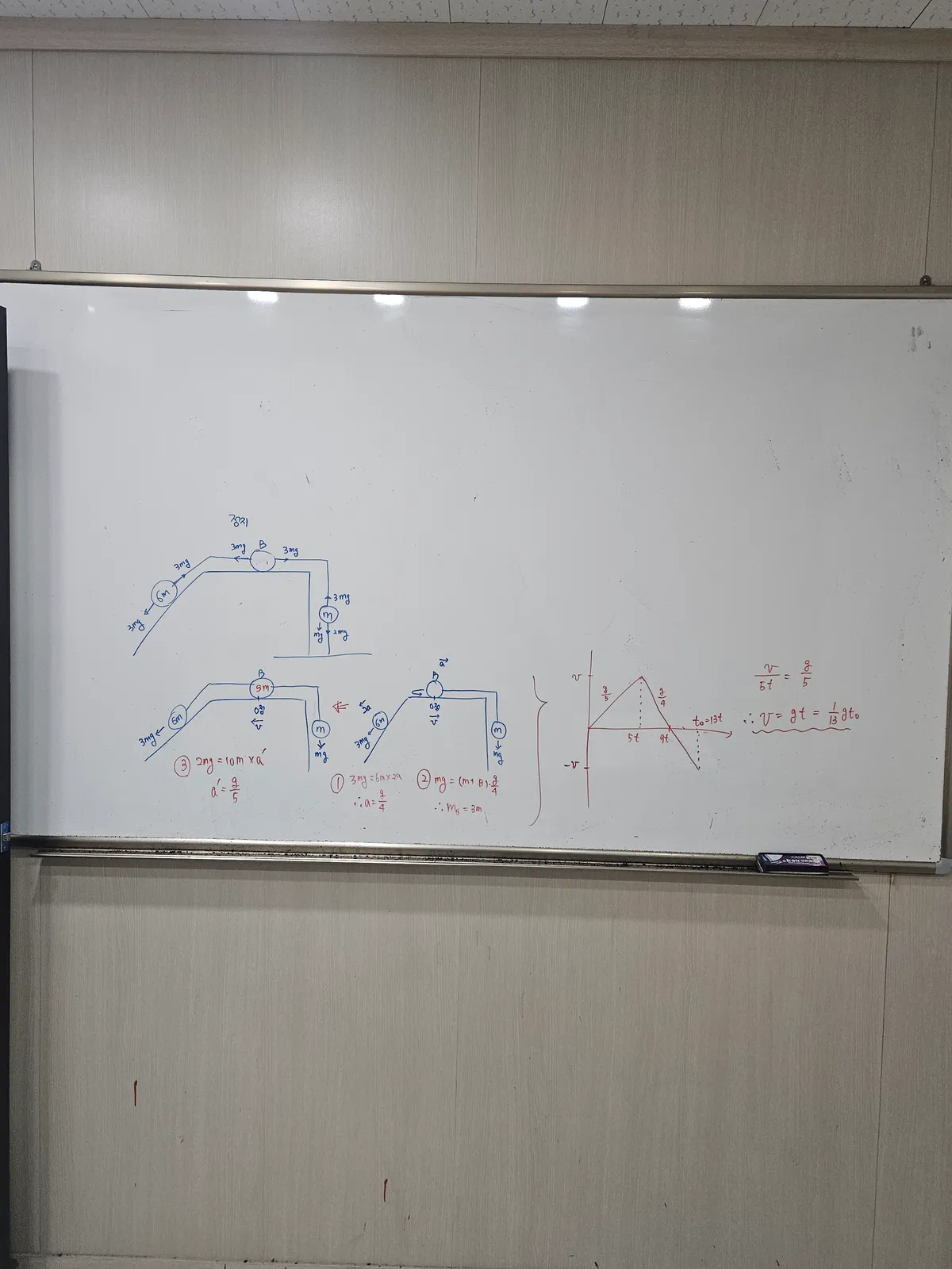 이미지 4