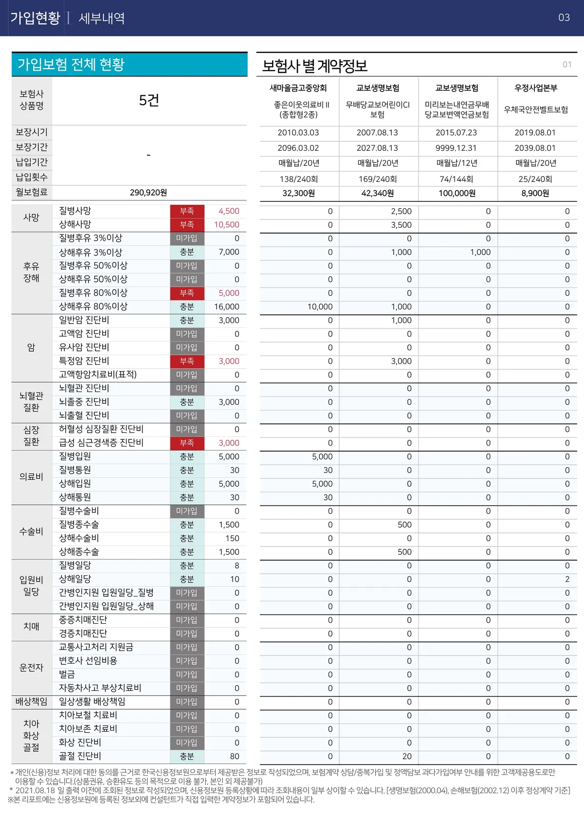 이미지 4