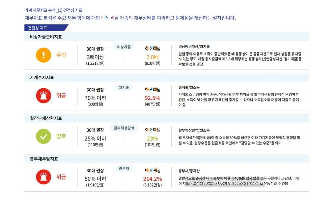 이미지 9