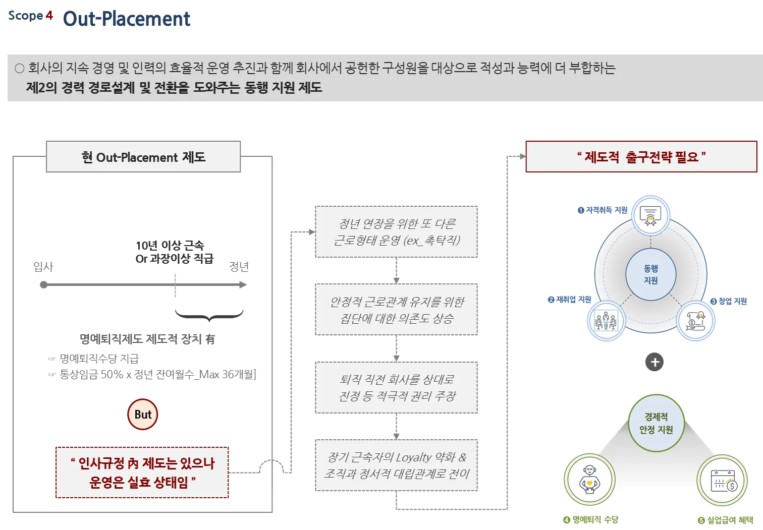 이미지 8