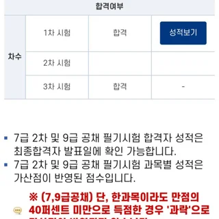 공무원 합격 (면접,5분발표) '24 외 2
