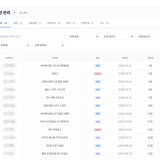 중고차 딜러사 전산관리 시스템 (매입부터 판매/정산/결재까지)