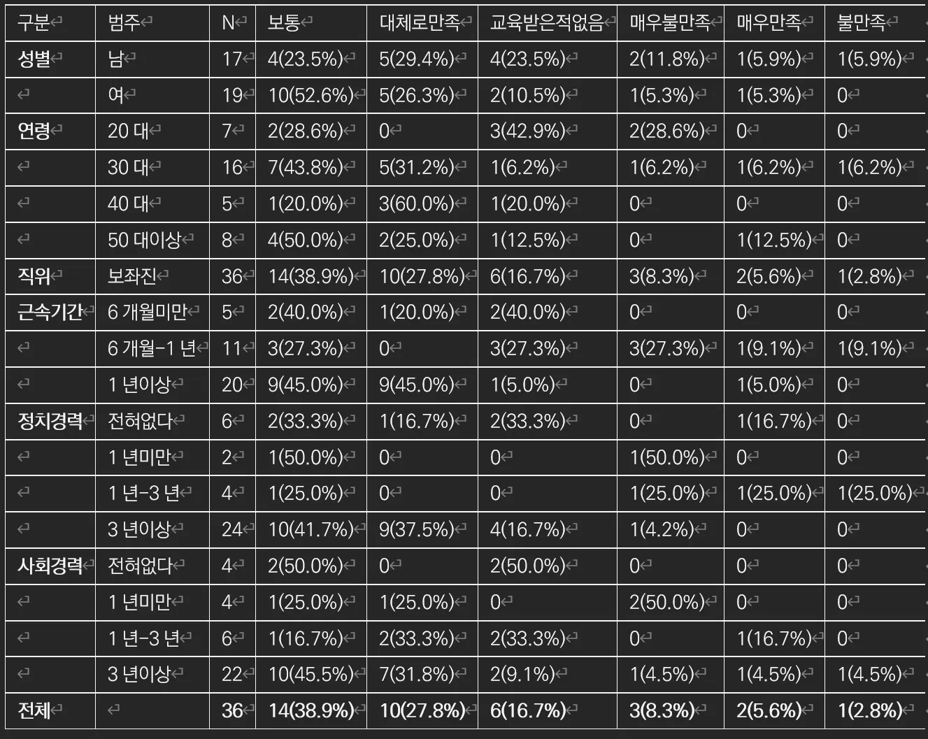 이미지 4