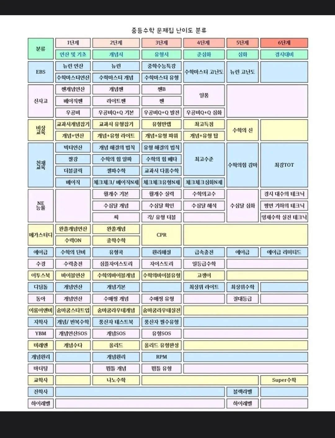 이미지 4