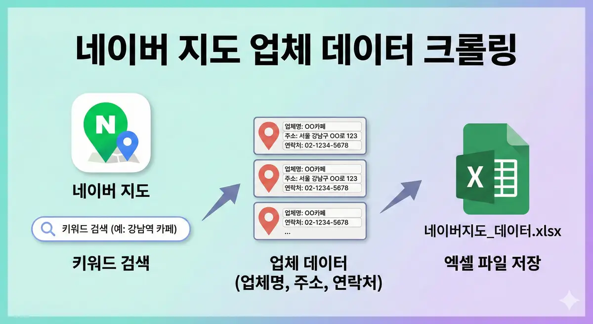 이미지 2