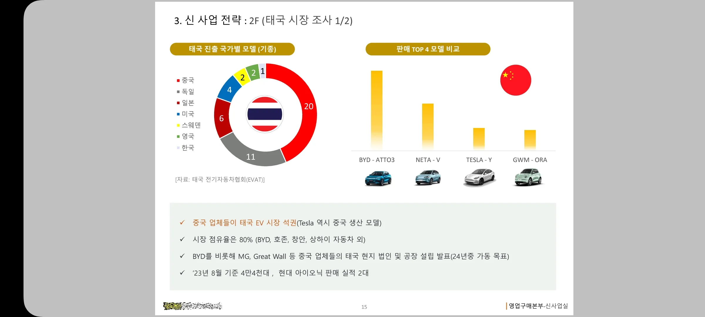 이미지 5