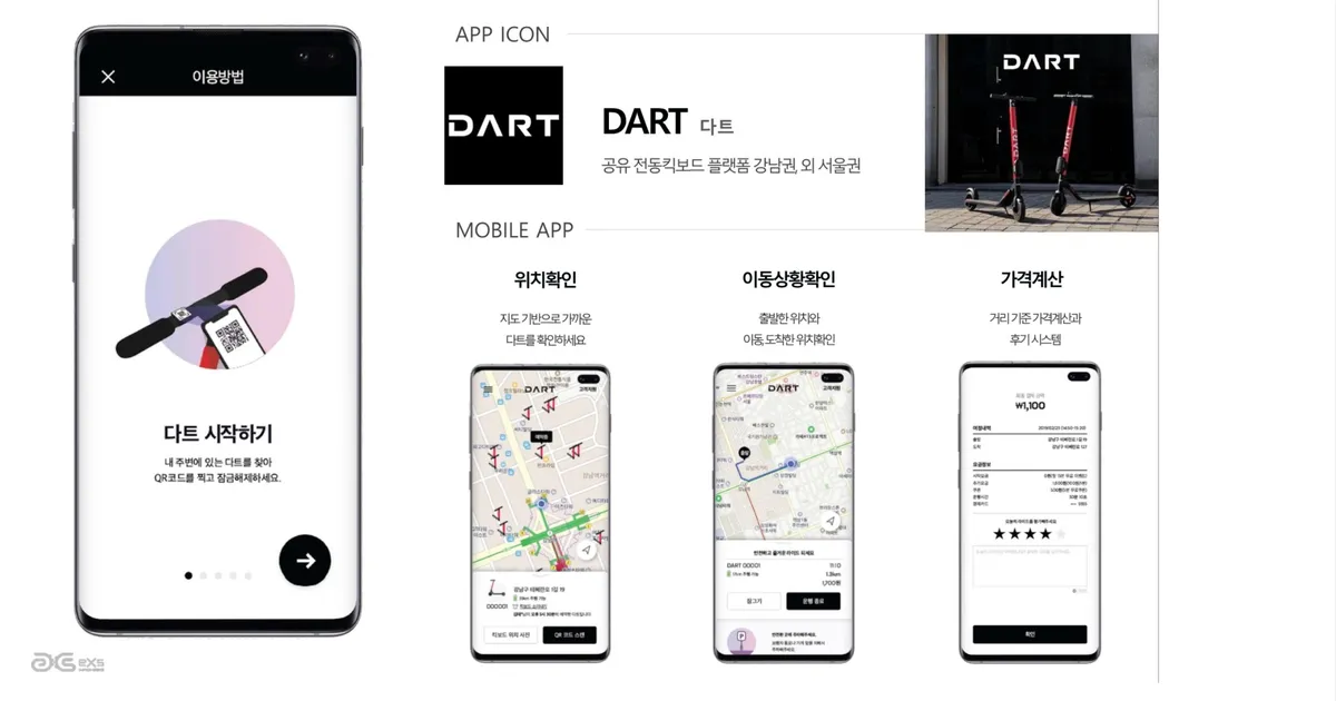 다트 - 공유 전동킥보드 플랫폼 / 한지웅 - 숨고, 숨은고수