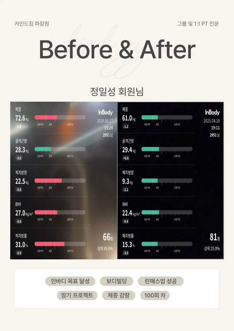 이미지 4