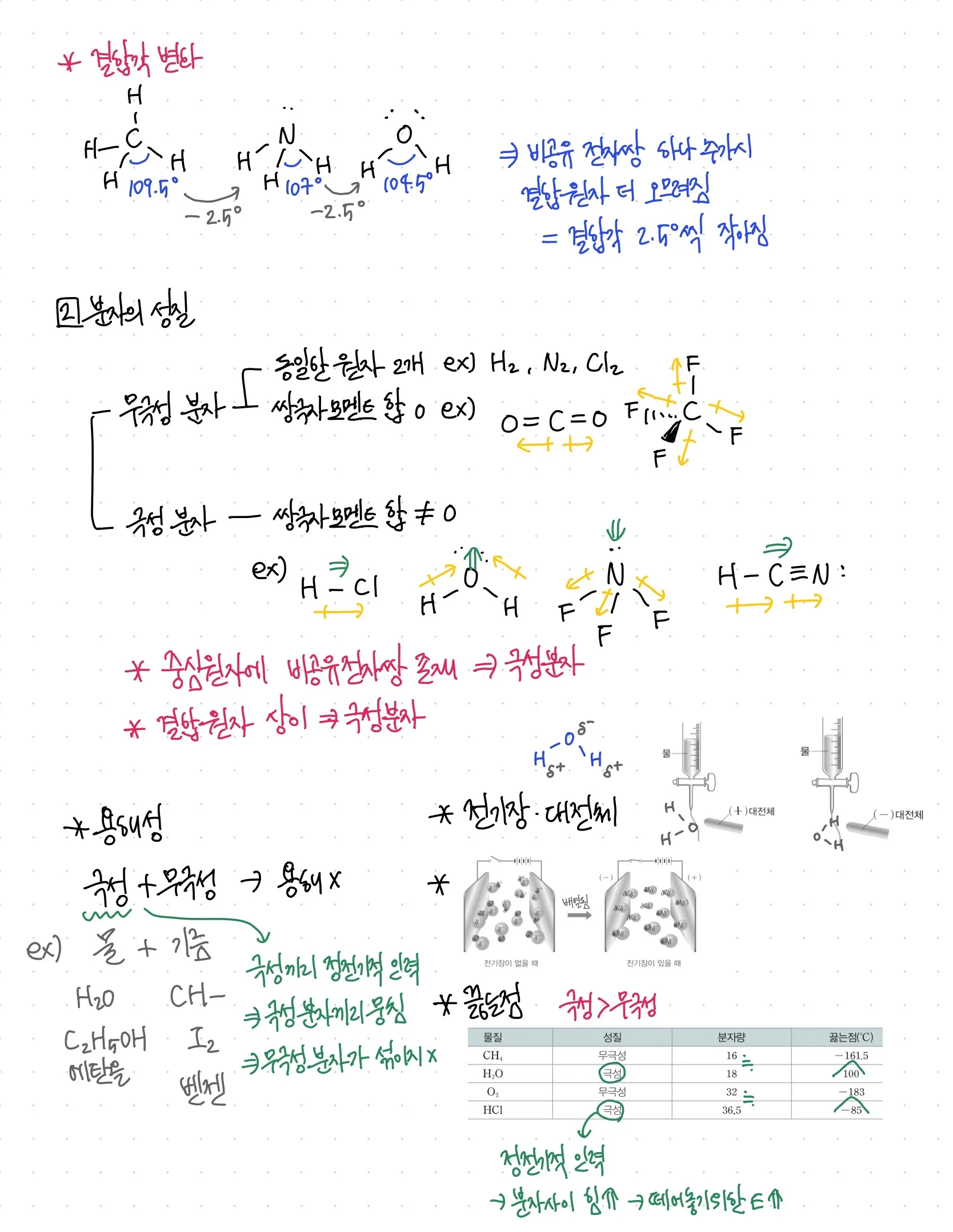 이미지 10