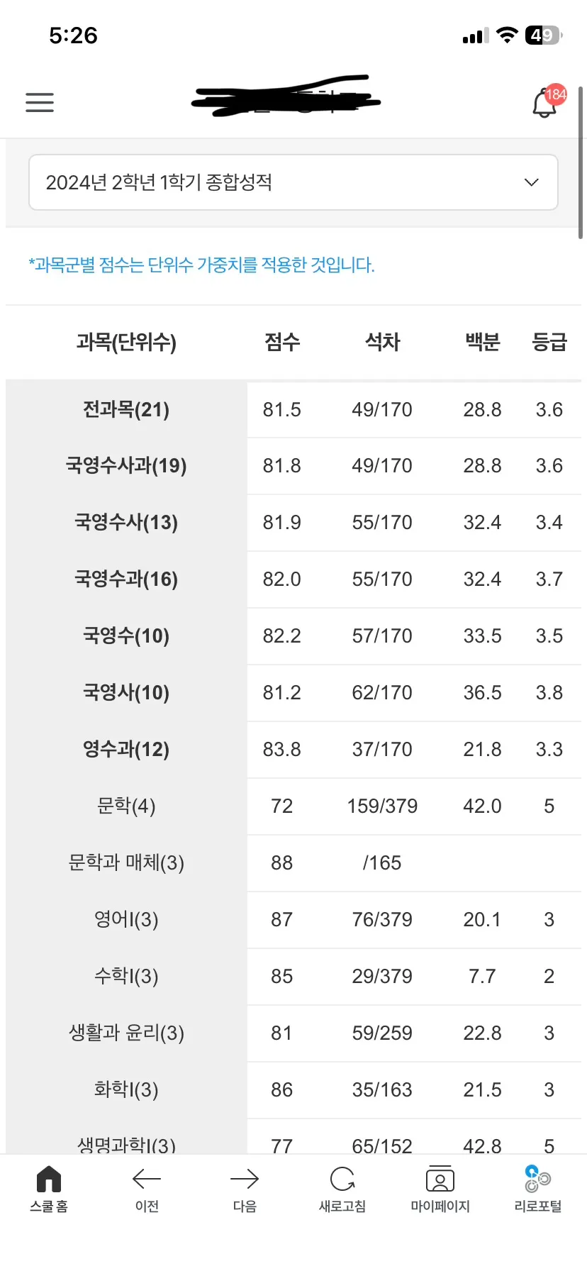 이미지 5
