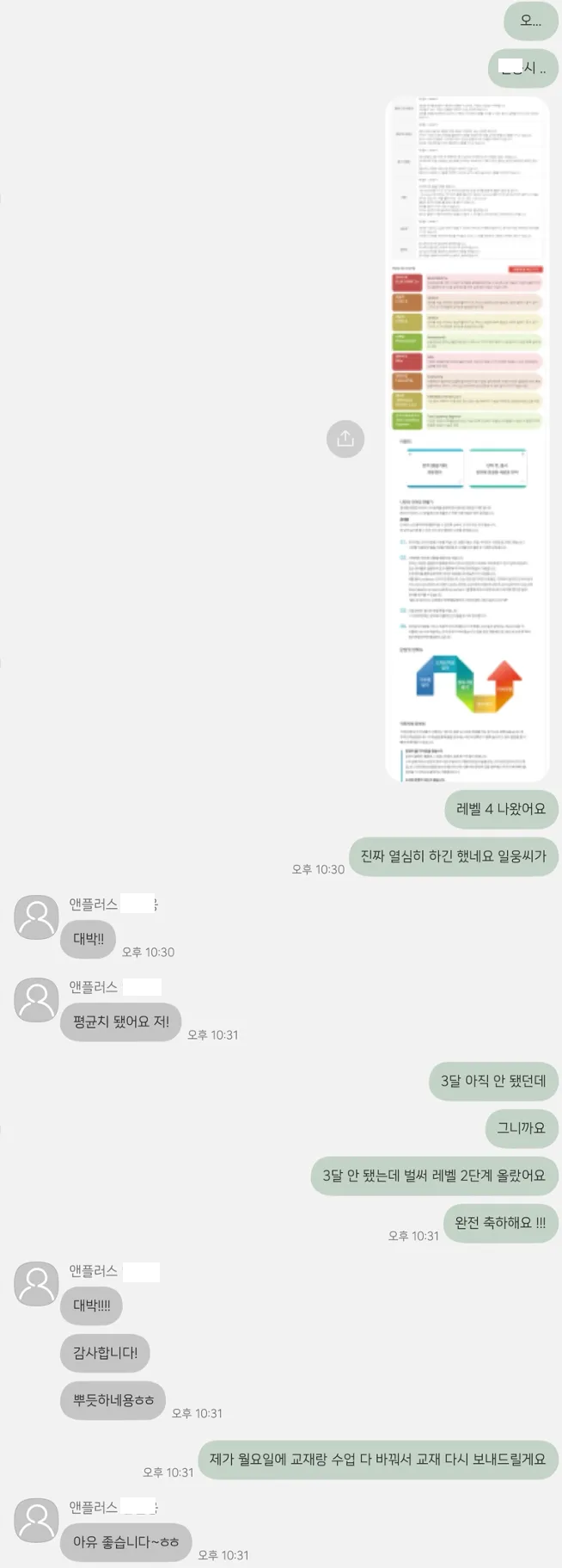 이미지 3