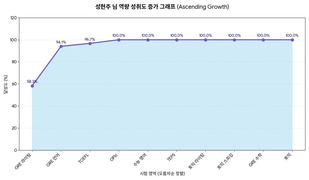 이미지 22