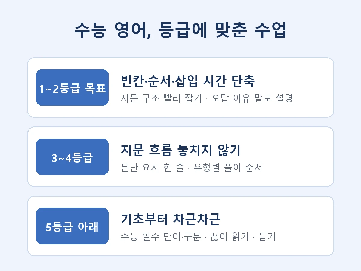 이미지 6