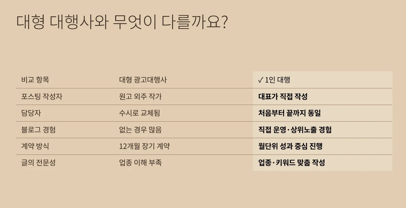 이미지 8