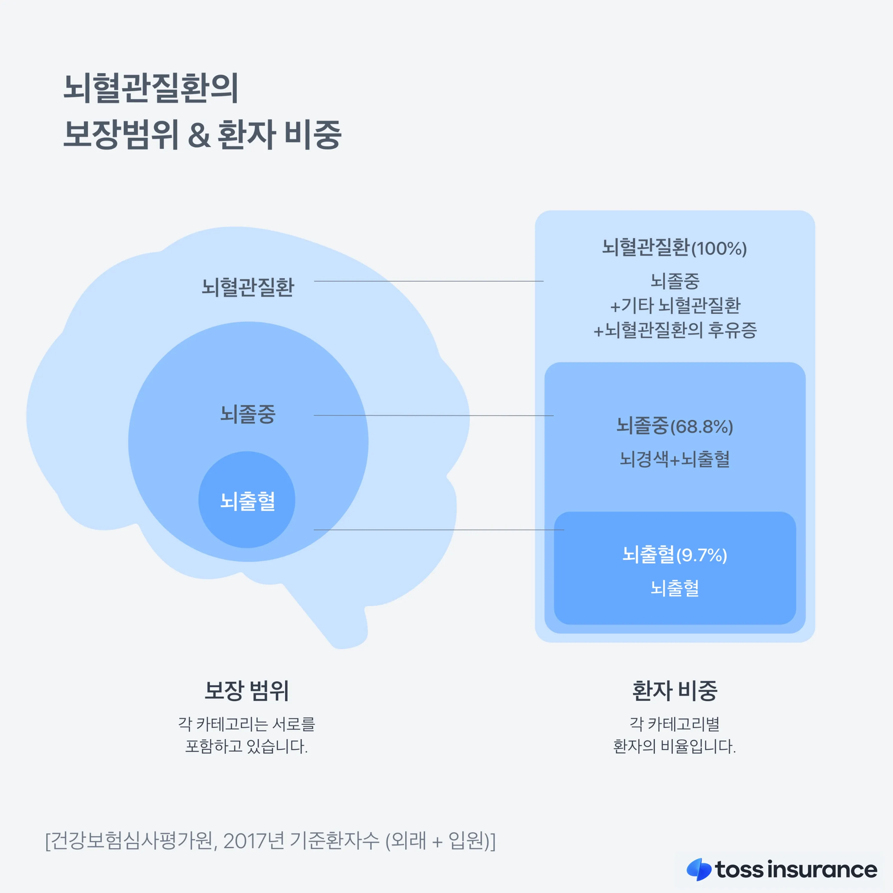 이미지 7
