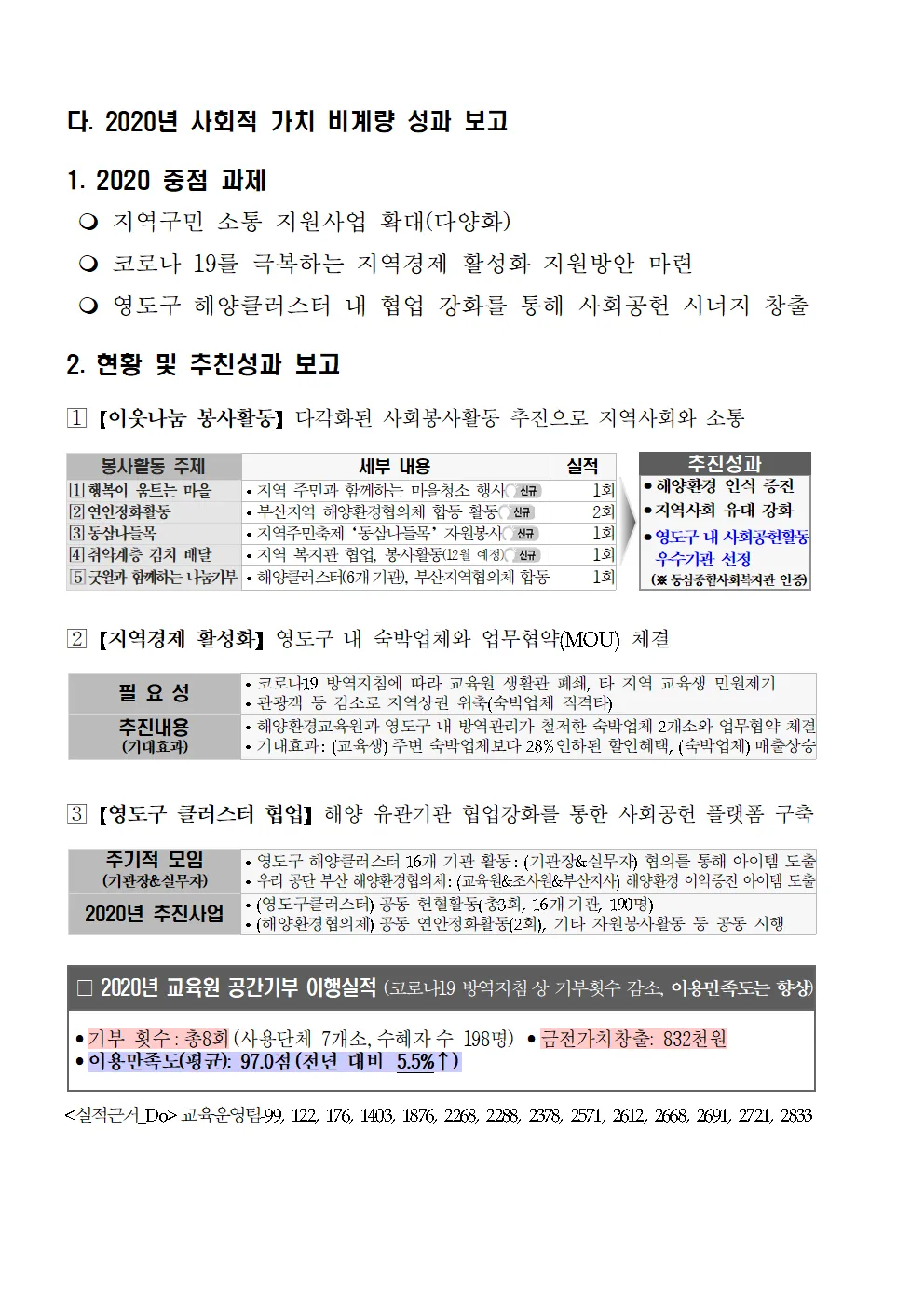 이미지 5