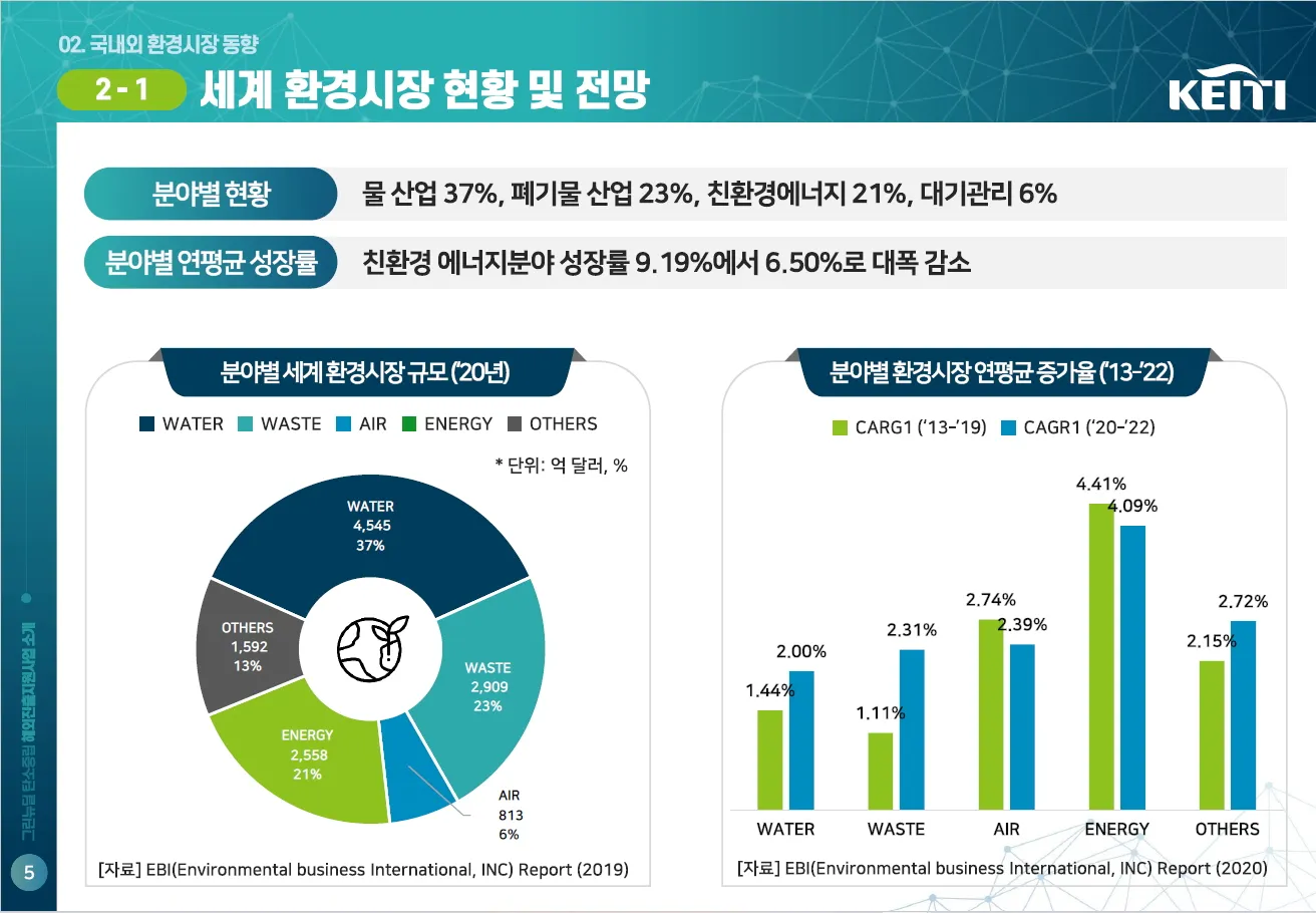 이미지 7