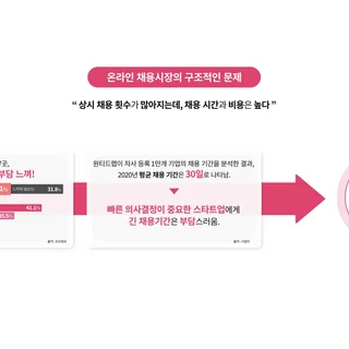 IR 기획-제작-디자인