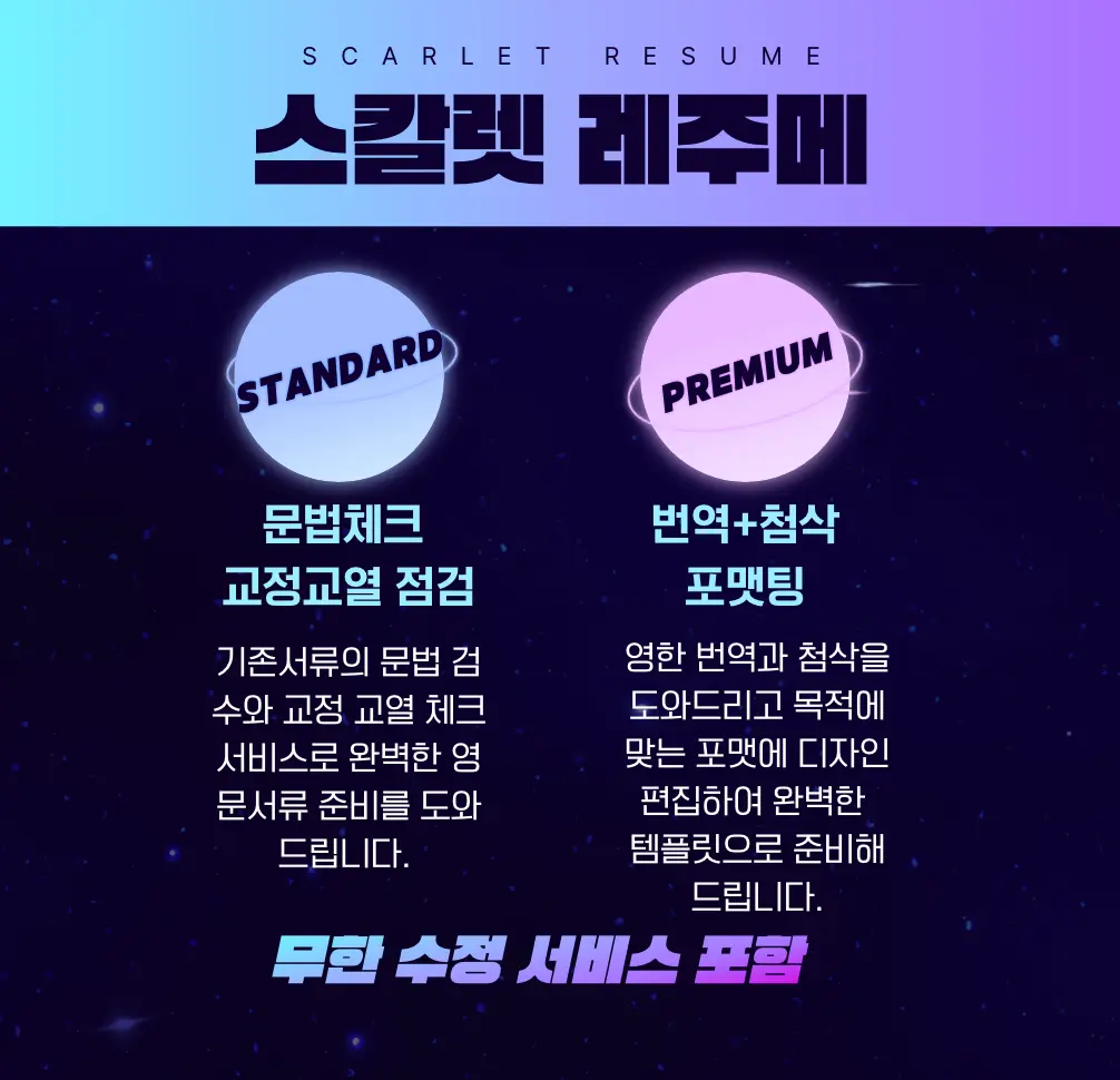 무조건 합격하는 영문이력서 번역과 첨삭