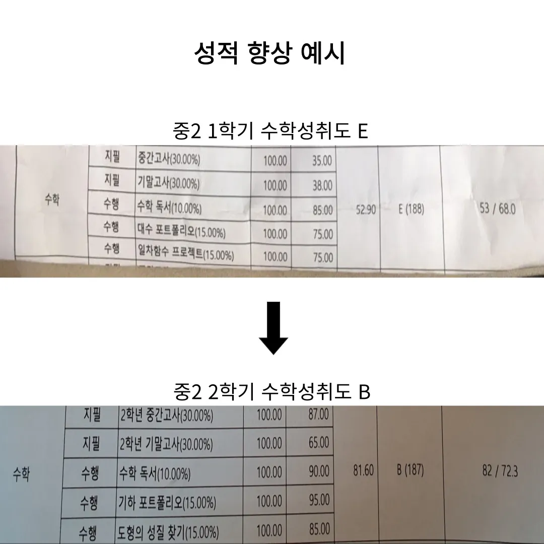 이미지 5
