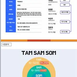 창업경진대회