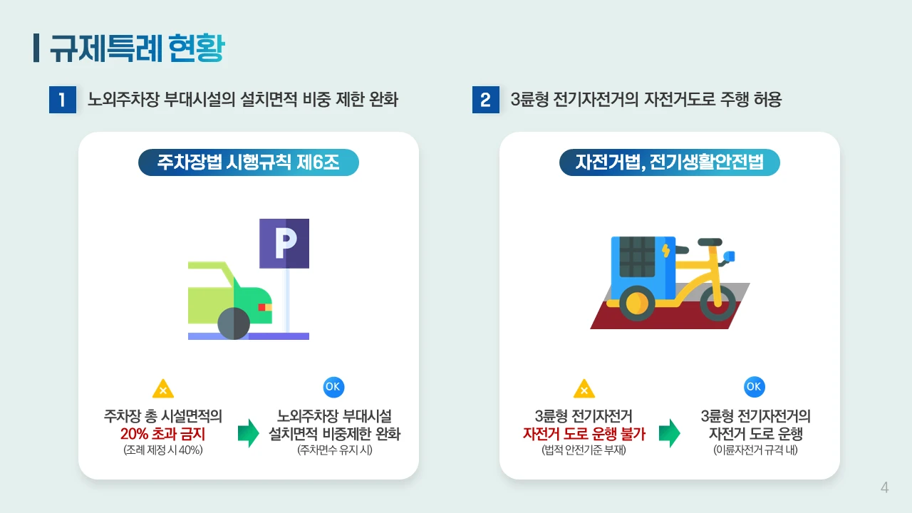 이미지 2