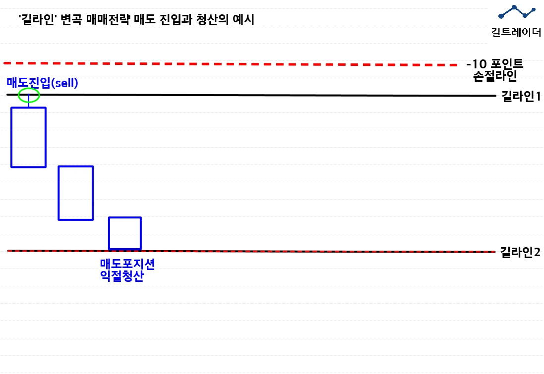 이미지 5