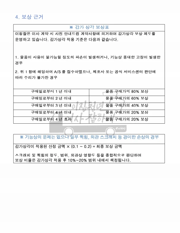 이미지 10