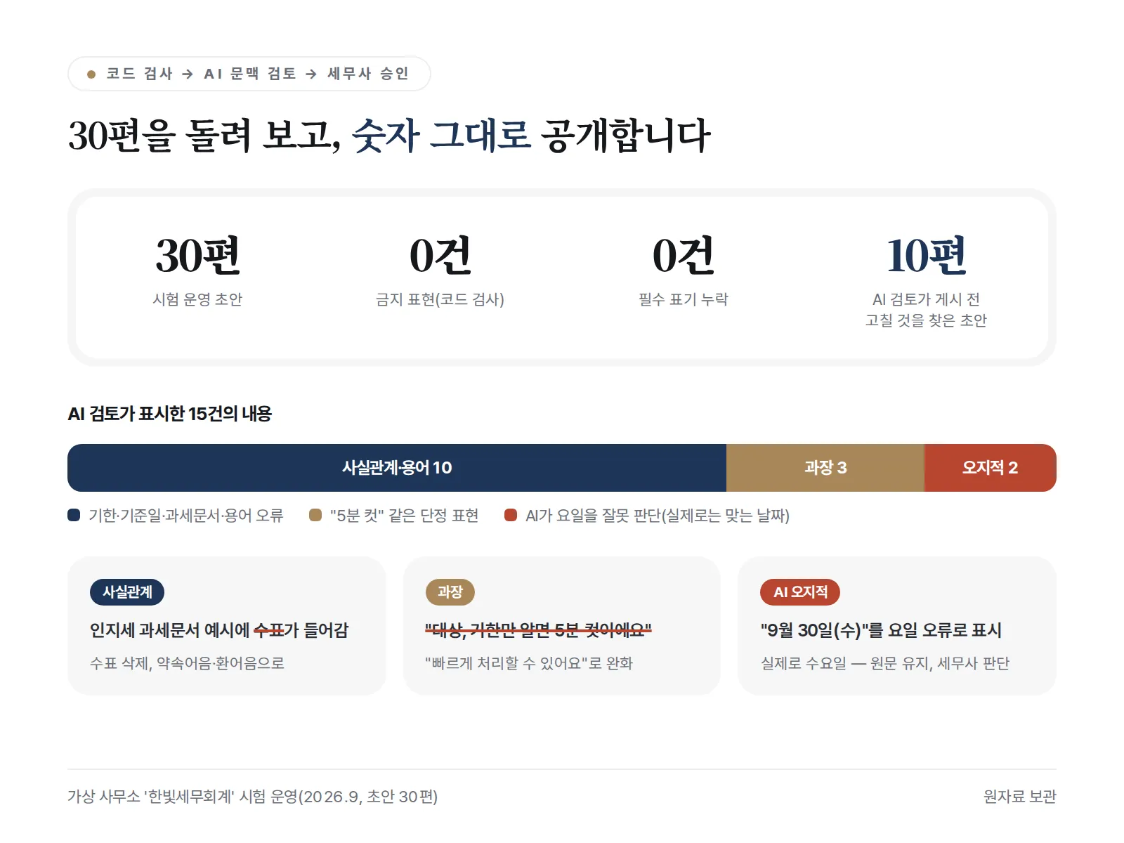 이미지 4