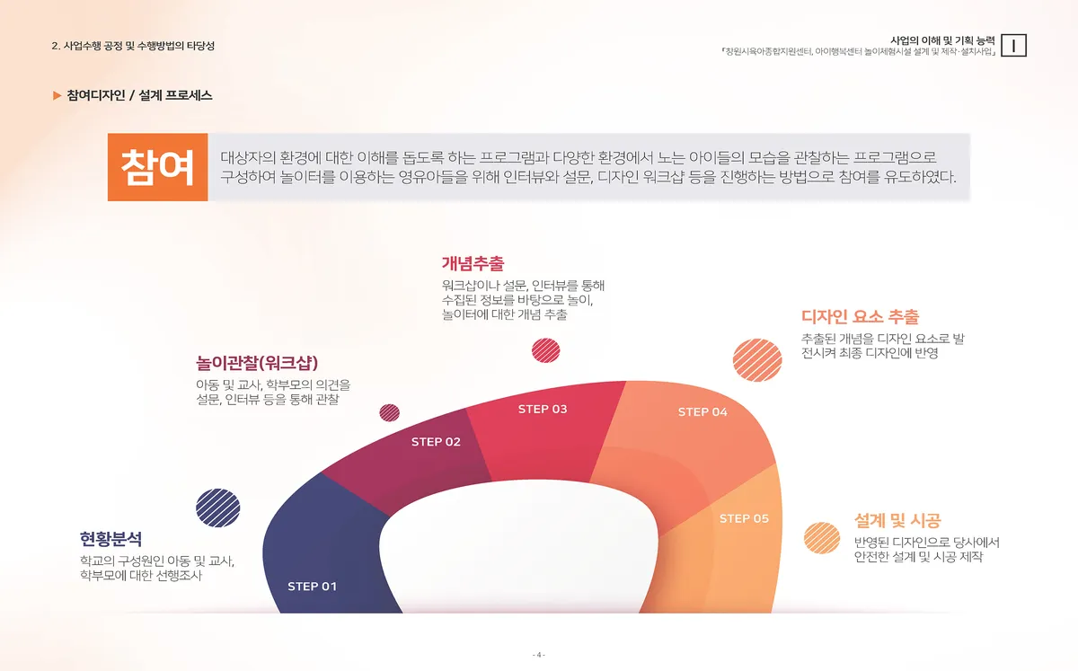 이미지 3